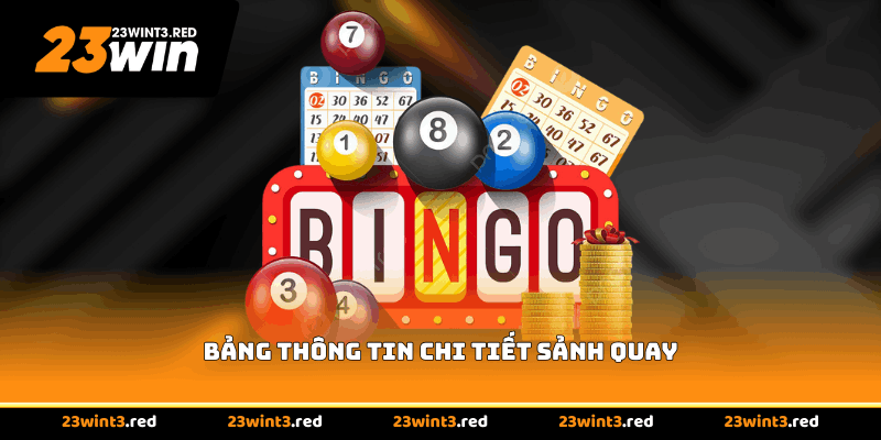 Bảng thông tin chi tiết sảnh quay